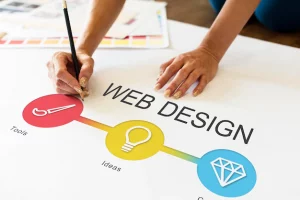 Créer des designs web qui convertissent