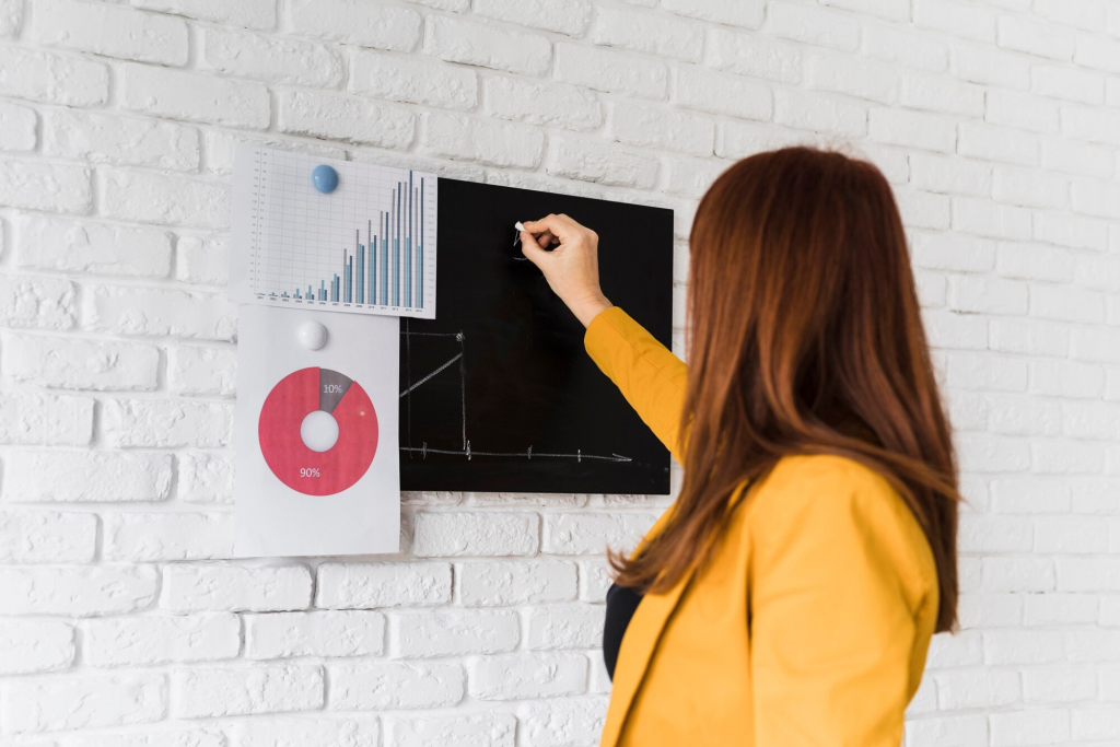 Pourquoi analyser la performance des campagnes ?