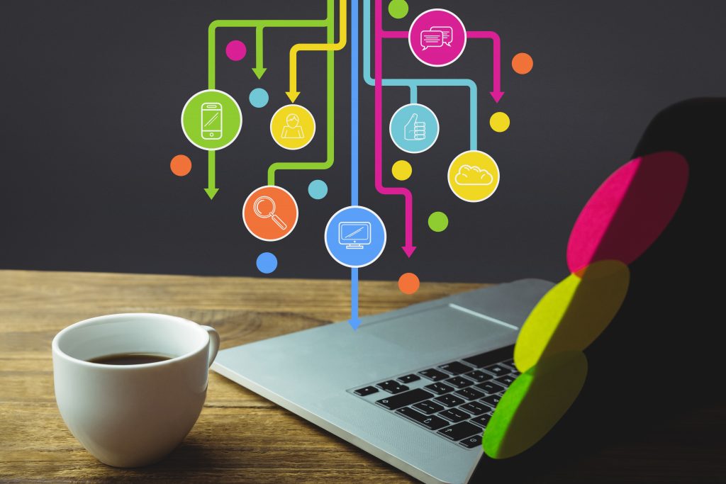 Analyse des Parcours Utilisateurs
